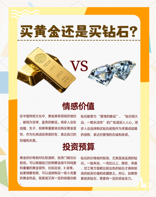 黄金分析软件下载黄金分析软件下载，如何选择与使用