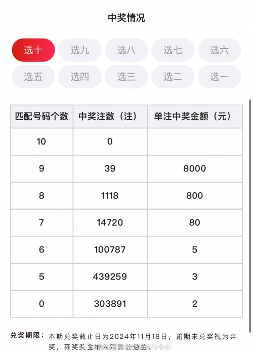 今晚开奖直播，揭晓幸运时刻-第3张图片