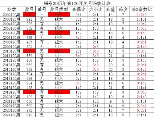6合开奖记录-第1张图片