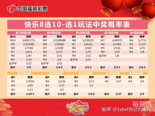 彩票公式编程教程-第2张图片