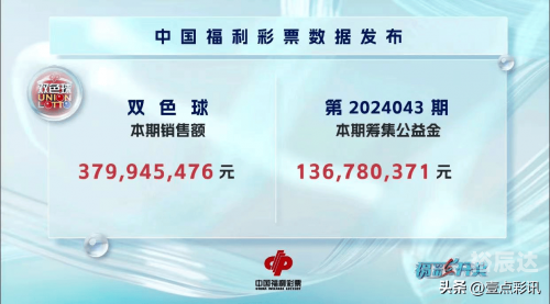 双色球开奖结果双今天 中奖双今天 双色球开奖结果的中奖故事-第3张图片