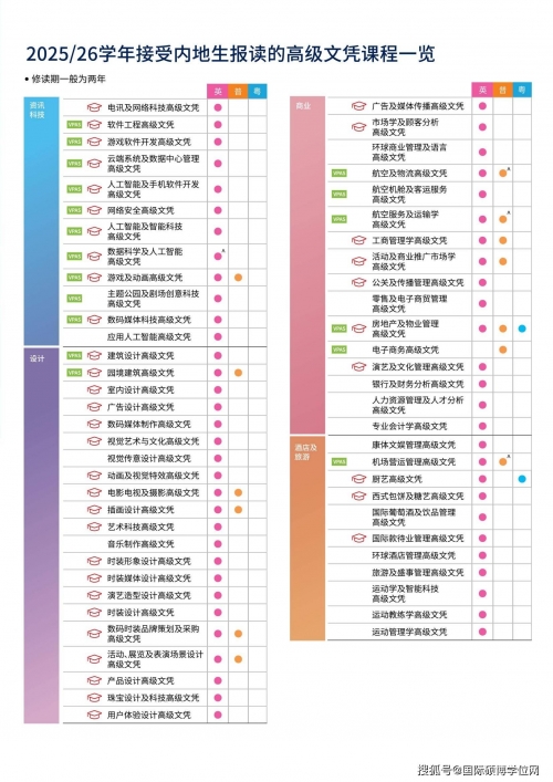 香港全年资料免费大全五行香港全年资料免费大全-第1张图片