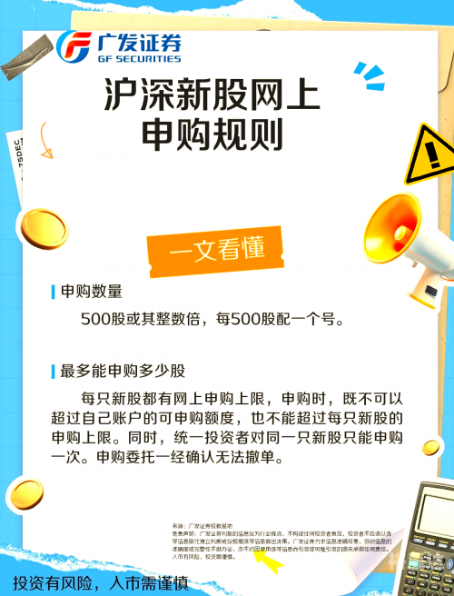 新股申购与中签查询