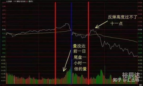 当日玄机当日玄机-第2张图片