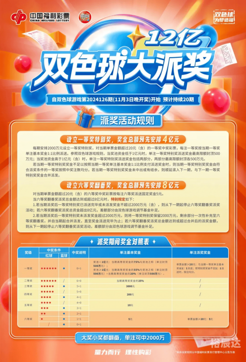 双色球的中奖号码多少双色球中奖号码关键词文章-第1张图片