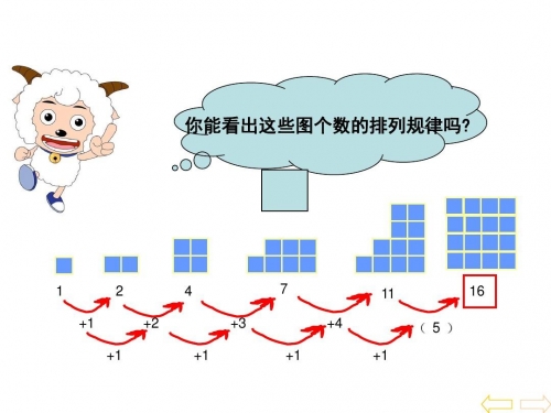 二五数字生活新篇章