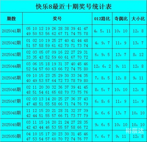 彩票号码预测彩票号码预测-第2张图片