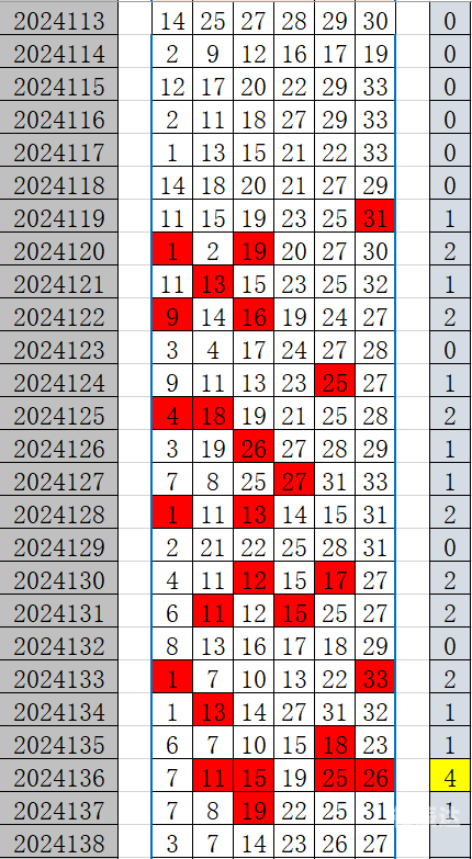 今晚特马多少号今晚特马多少号-第1张图片