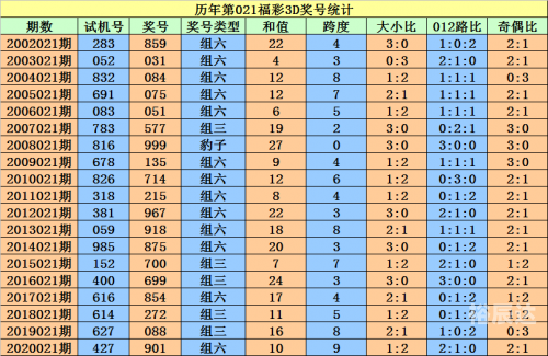 澳门选一肖一码期期滩下载，探索数字彩票的神秘世界-第1张图片
