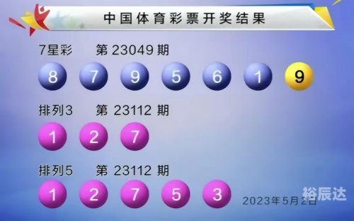 六今彩开奖结果查询六给彩今晚开奖结果查询-第2张图片