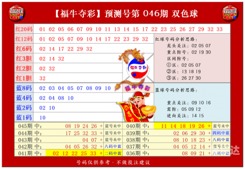 澳门六开彩开奖结果历史澳门六开彩开奖历史回顾-第2张图片