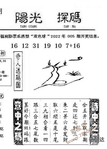 四六玄机图308k文字图资料四六玄机图，解读与运用