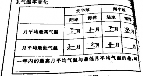 北半球是冬天南半球是什么季节北半球冬天的南半球季节