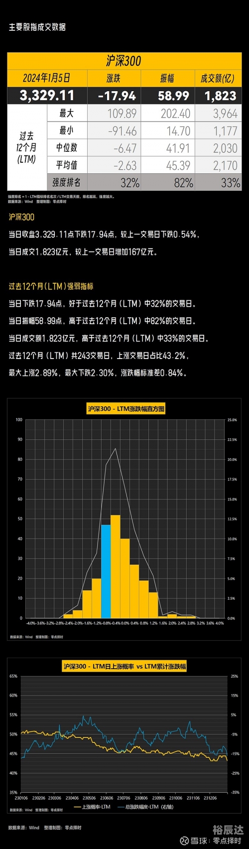 2024年香港开奖结果记录概览-第2张图片