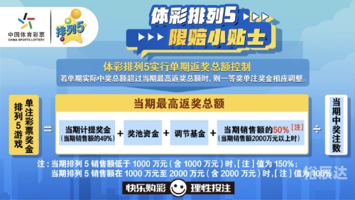 中国体育彩票app官网中国体育彩票APP官网介绍-第1张图片