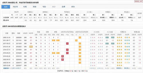 3d之家试机号3D之家试机号揭秘-第2张图片