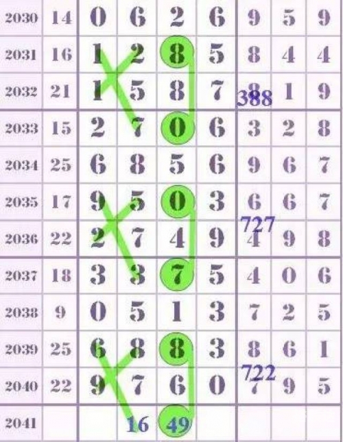 2019年六给彩今晚开奖结果揭晓-第2张图片