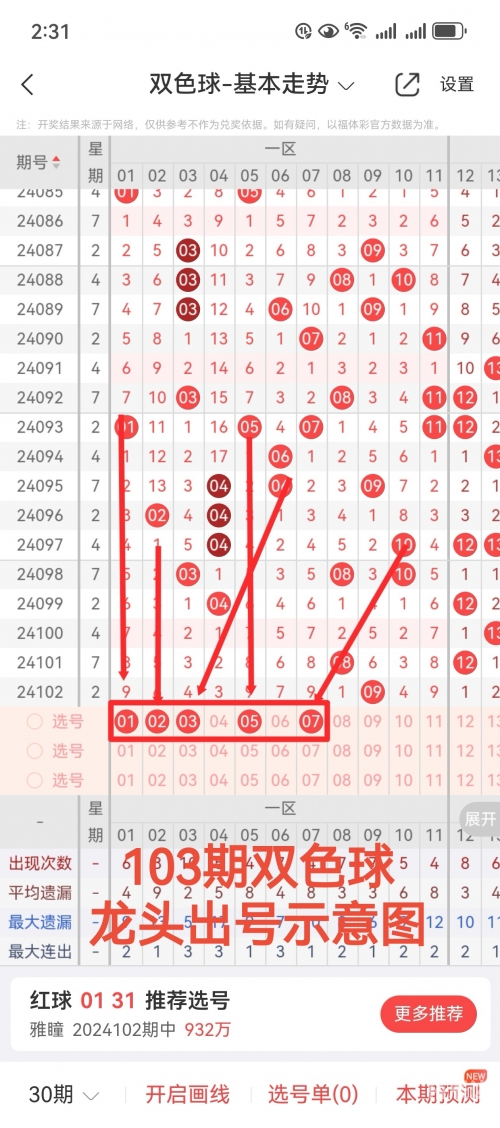 双色球55期文章