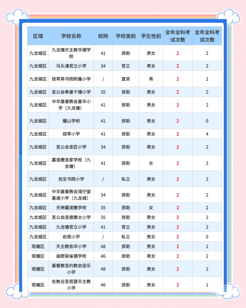 2024香港今期开奖号码马会揭秘-第2张图片