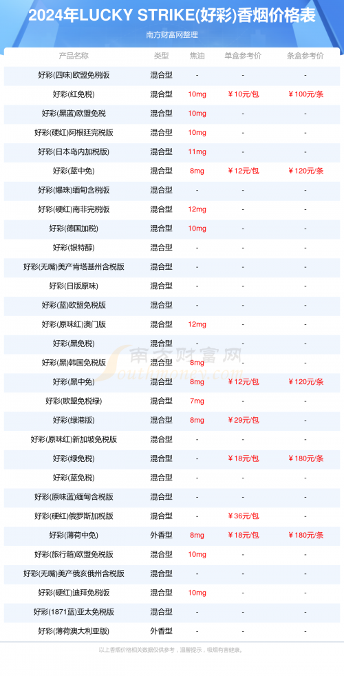 二四六天好彩(944CC)246天天二四六天好彩，944CC与246天的奇妙之旅