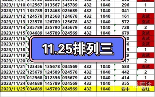 排三今天晚开奖号码排三今晚开奖号码揭晓