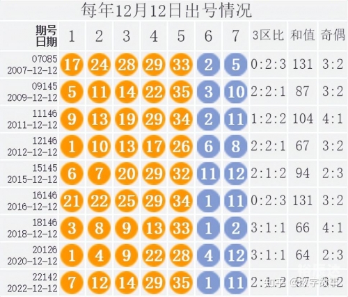 二四六天天好彩(944).246二四六天天好彩-第1张图片