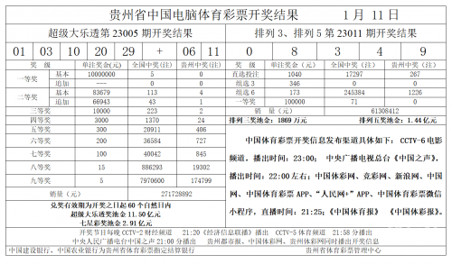 河北11选五的开奖结果最新查询河北11选五，彩票游戏攻略
