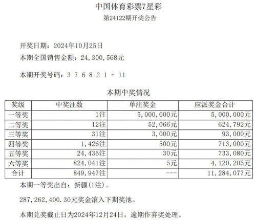 天下彩天空彩票与同行天下彩天空彩票与同行