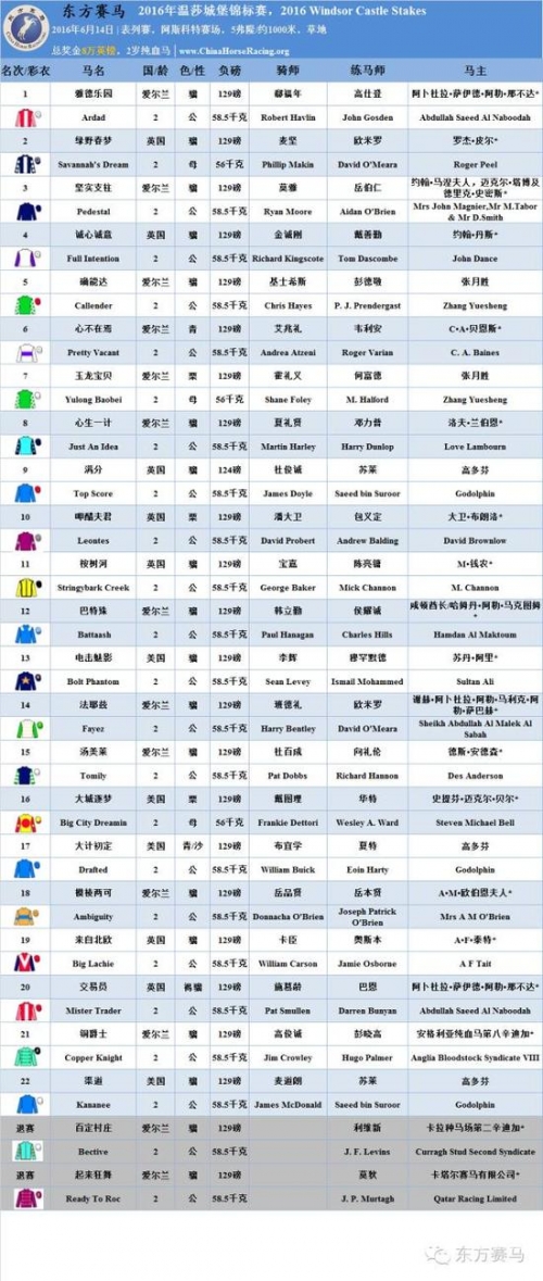 香港赛马会网站介绍