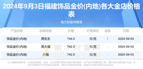 管家婆三期三码必出一肖，揭秘神秘预测
