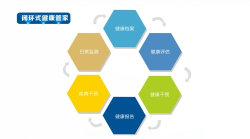 管家婆精选心水资料站930管家婆精选心水资料站930，智能管家，精准资料一站掌握