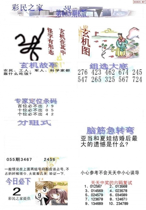 3d之家预测3D之家预测