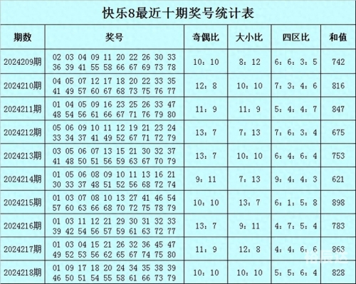 一肖一码100%中奖的注意事项一肖一码100%中，揭秘彩票预测与游戏规则