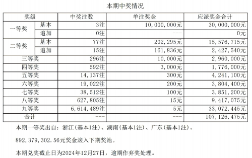 一肖一码100%中奖的注意事项一肖一码100%中，揭秘彩票预测与游戏规则-第2张图片