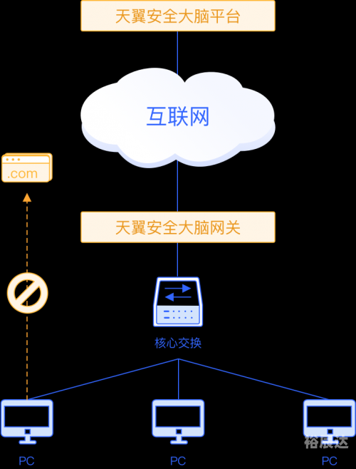 5682.com，数字时代的网络新天地-第1张图片