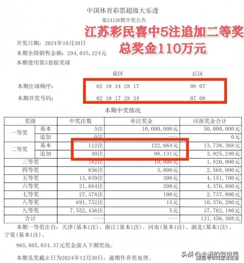河南中奖故事