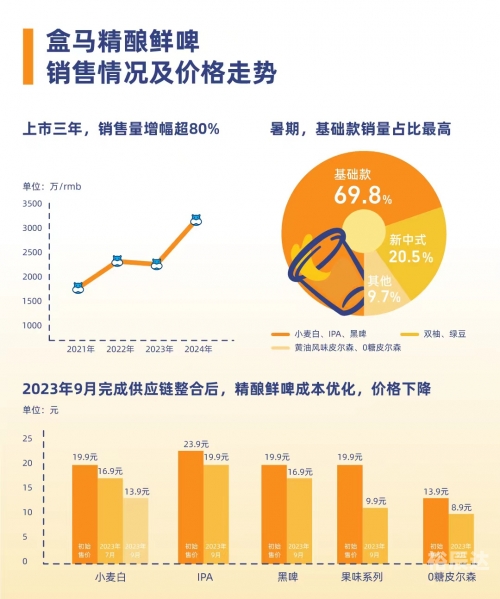 查看特马百度查看特马，探索神秘之地-第3张图片