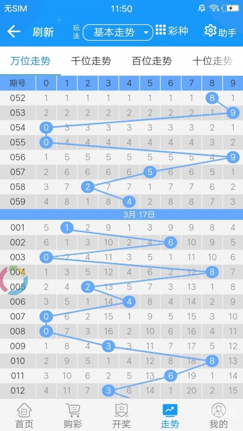 澳门123696六下彩，2020年养母的魅力与故事-第2张图片