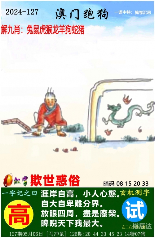 香港15期开奖结果记录查询表2024香港港六开奖记录概览-第3张图片