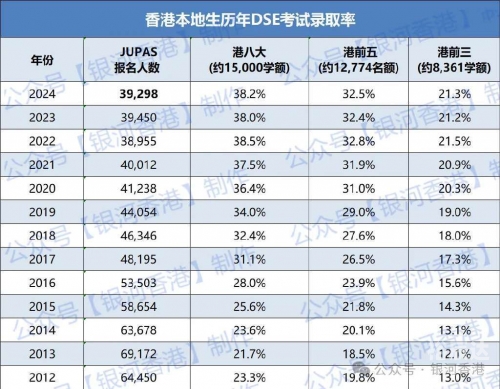 香港15期开奖结果记录查询表2024香港港六开奖记录概览-第2张图片