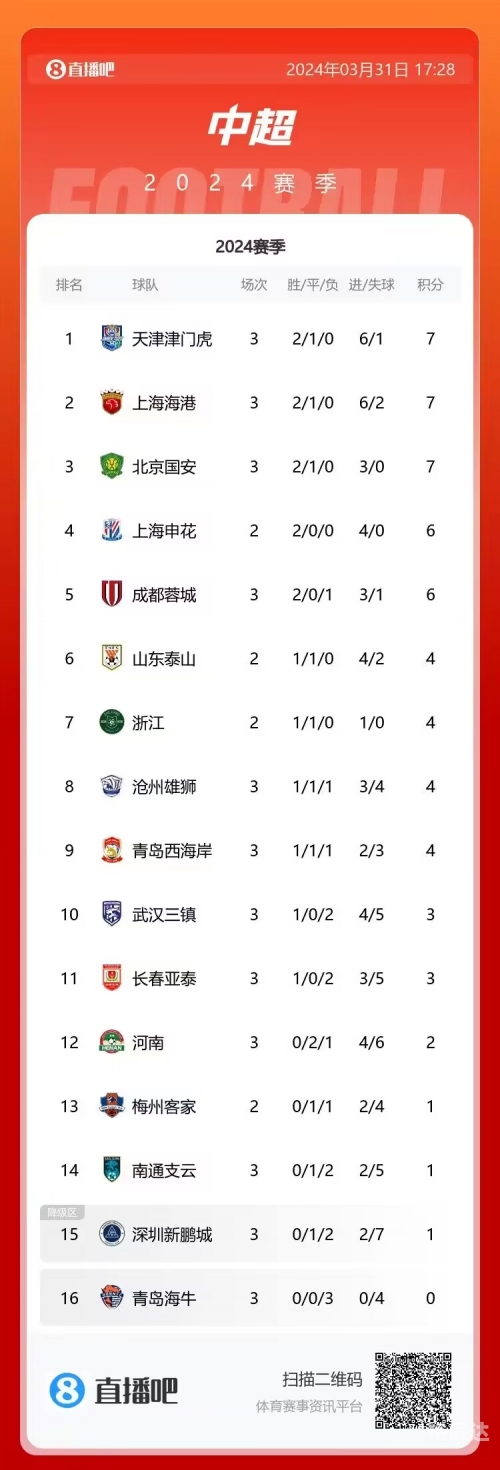 天天娱乐时空网，娱乐新天地