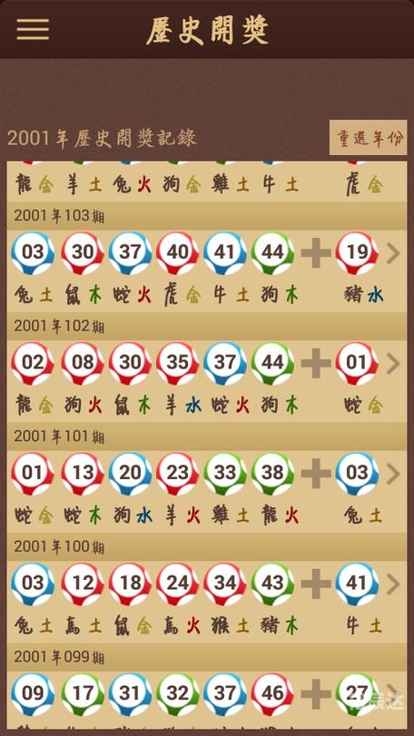 2023香港历史开奖记录2023香港历史开奖记录回顾