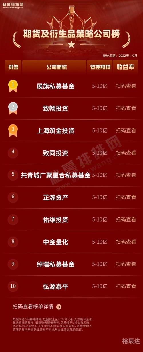 期货软件大赢家，引领市场新篇章-第2张图片