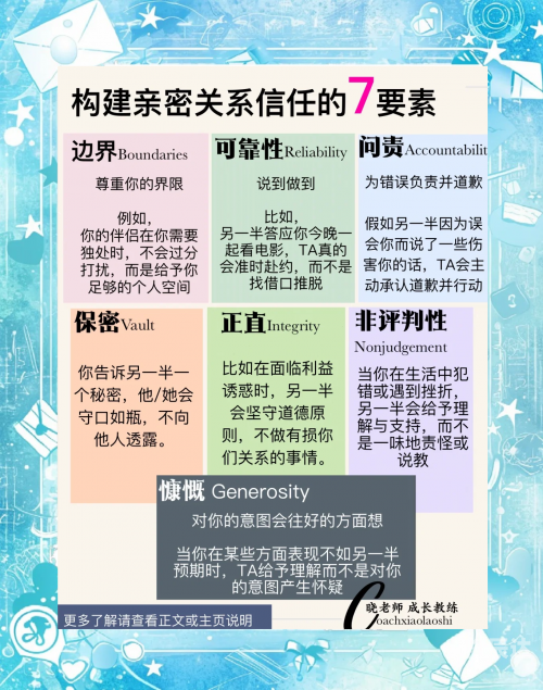 全信网，构建数字时代的信任基石-第1张图片