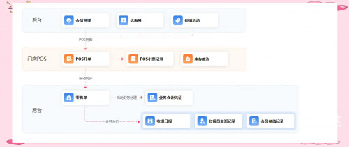 管家婆三期必出一期特色管家婆三期必出一期，智慧管理与未来趋势