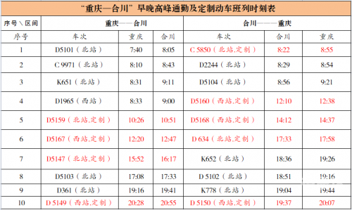 北京到重庆动车时刻表北京到重庆动车时刻表-第1张图片