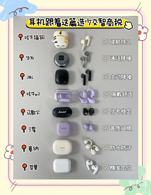 蓝牙耳机方案有哪些品牌蓝牙耳机方案种类繁多