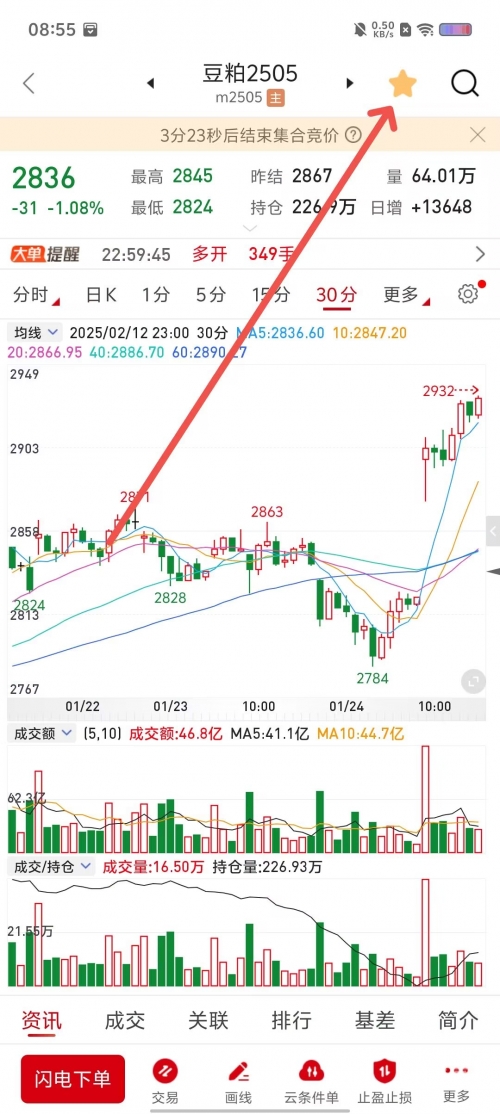 期货软件大赢家期货软件大赢家-第3张图片