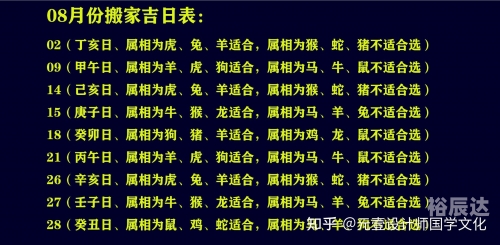 黄道吉日2022年4月份查询