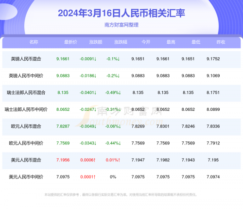 澳门六开奖结果2023开奖记录澳门六开奖结果2023开奖记录